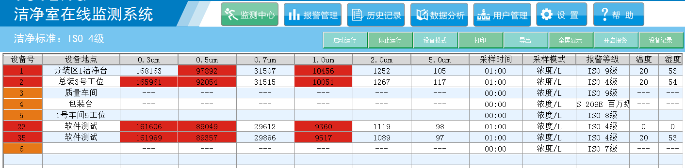 洁净度在线监测仪 软件  尘埃粒子计数器在线软件